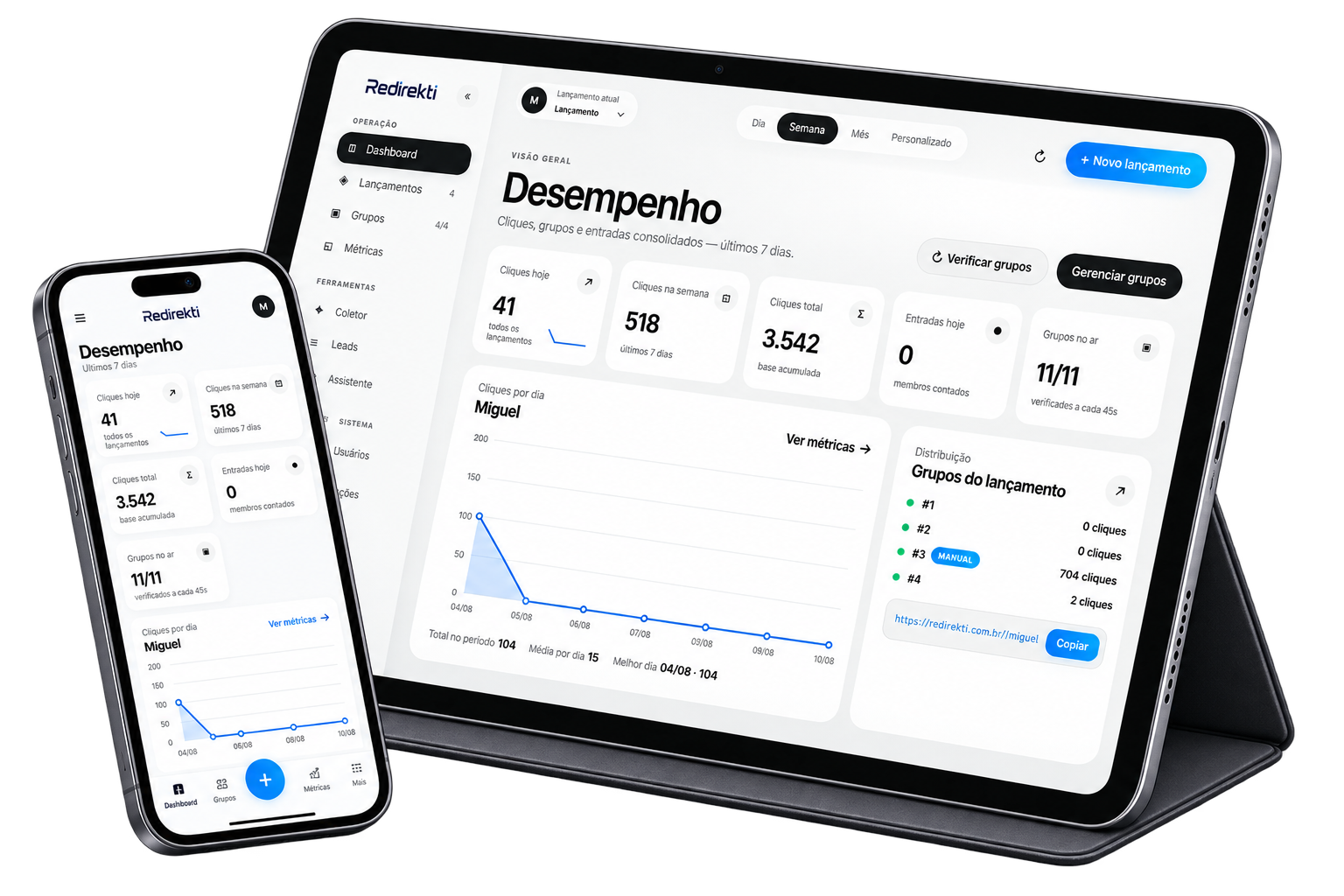 Dashboard real da Redirekti exibido em tablet e smartphone